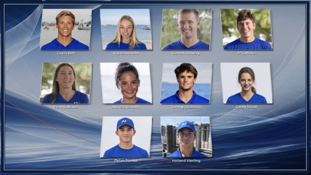 A1R Academy Athlete Roster